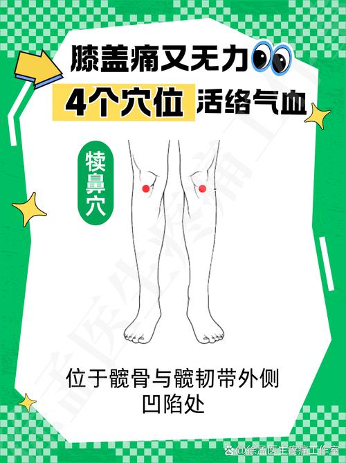 艾灸风湿类风湿治疗法