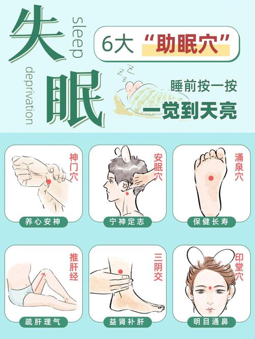 按摩什么穴位帮助睡眠