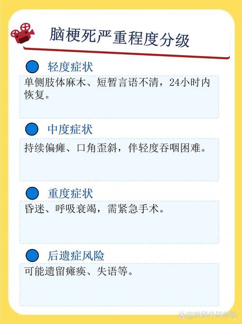 脑梗脸麻是哪个位置梗