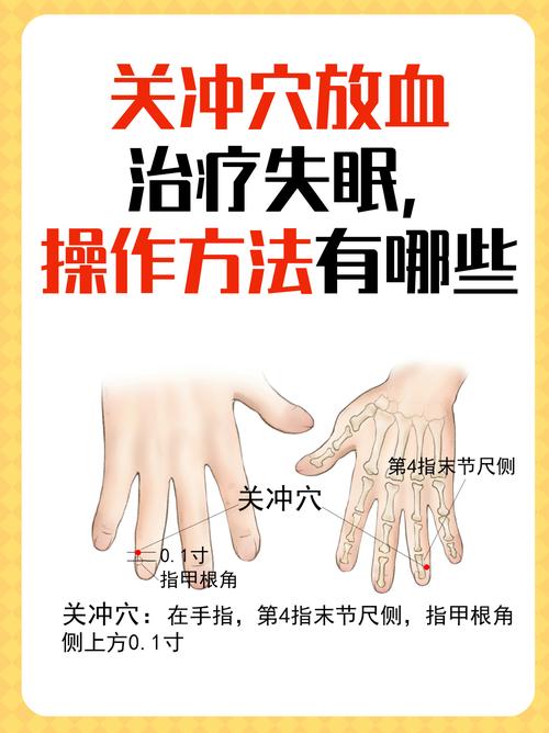 头晕放血哪个穴位最好