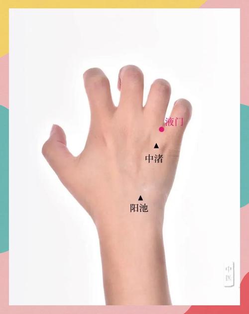 孩子上火按摩什么穴位