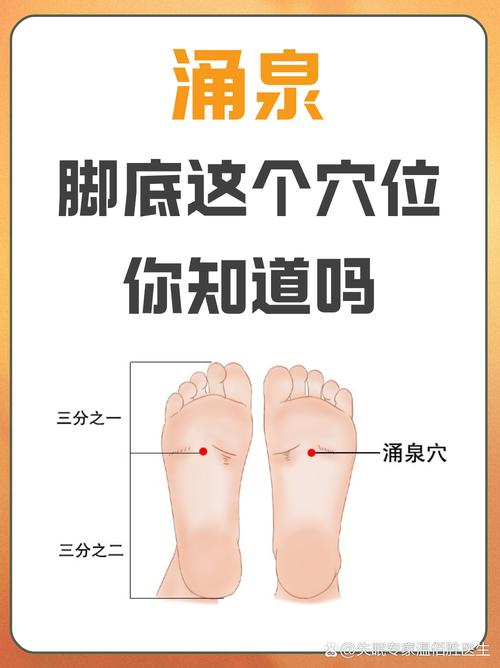 鼻炎按摩脚底什么穴位