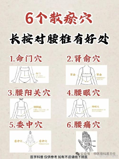 腰椎疼痛按压哪个穴位