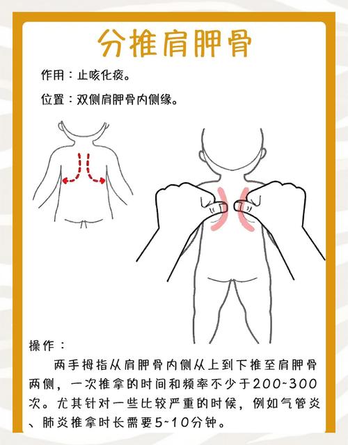 宝宝咳嗽怎么按摩穴位