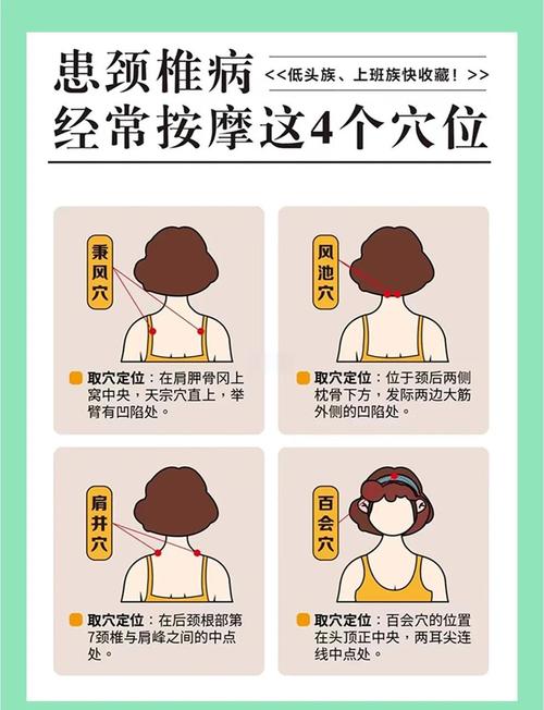 颈椎压迫神经穴位按摩