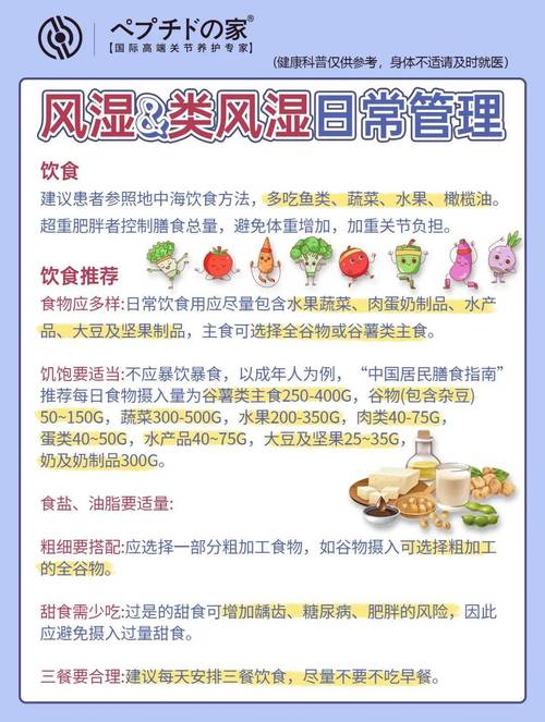 类风湿风湿如何保健品