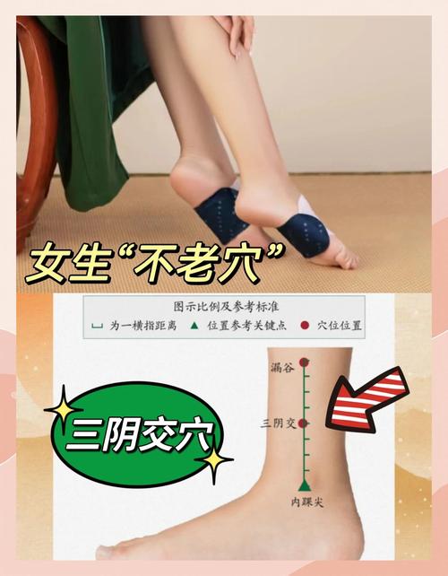 经期能按三阴交穴位吗