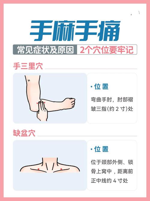 止疼穴位一按疼痛即止