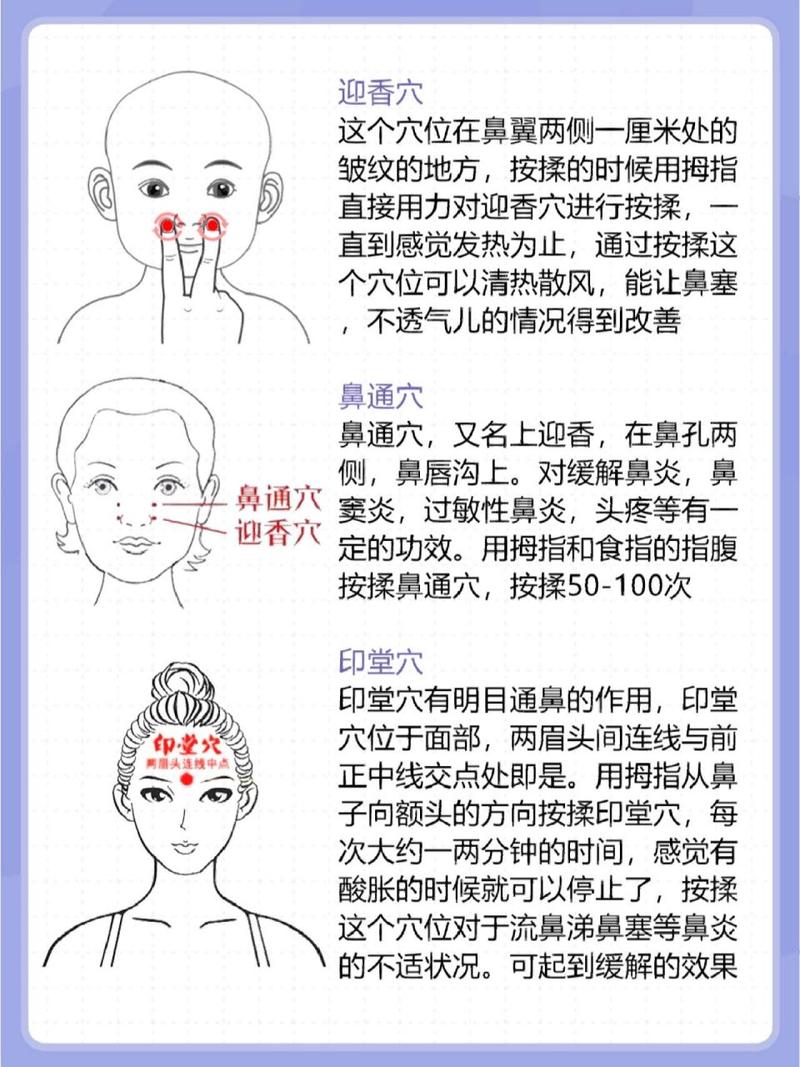 按摩穴位能治鼻窦炎吗