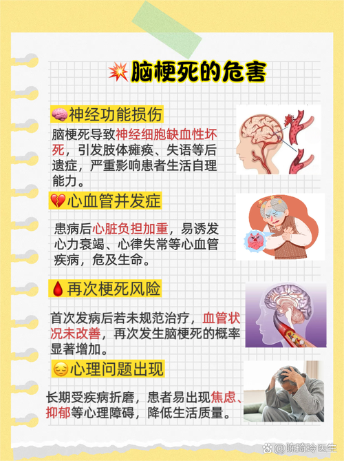 脑梗心梗会危及生命吗