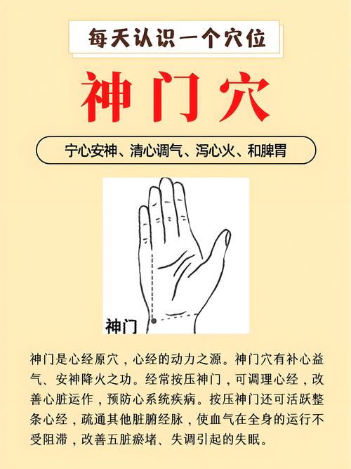 脑供血不足按摩穴位图