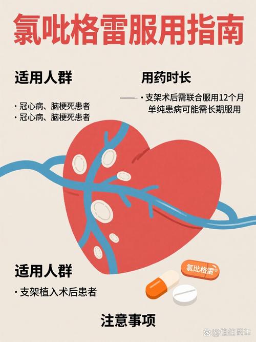 脑梗合并心梗抗血小板