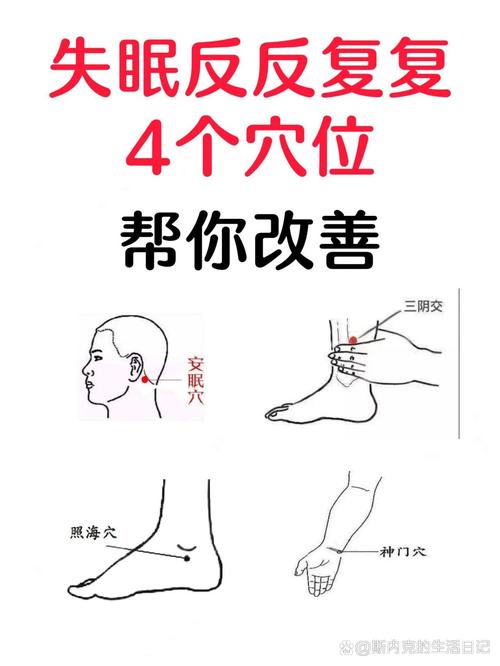 董氏奇穴治失眠的穴位