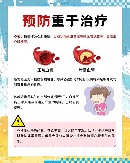 脑梗心梗病人治疗方法