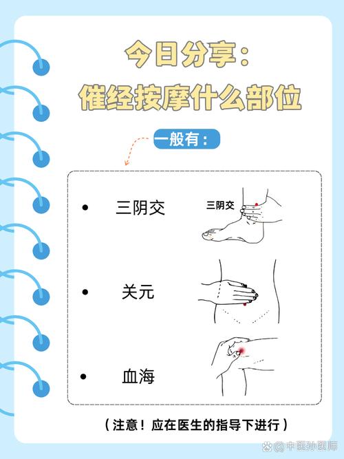 按摩穴位要分时间段吗