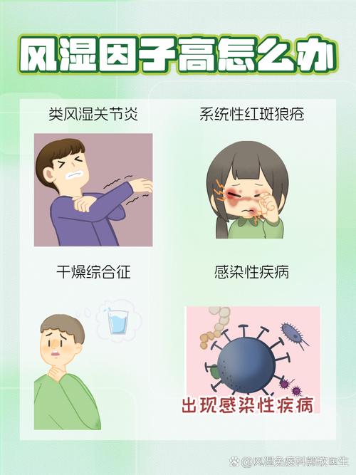 风湿类风湿免疫性疾病