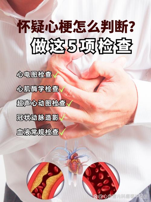 心梗和脑梗做什么检查