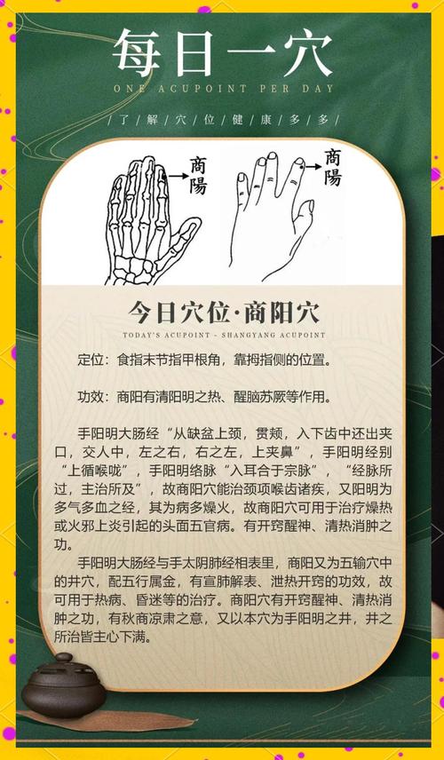 嗓子疼按摩哪个穴位图