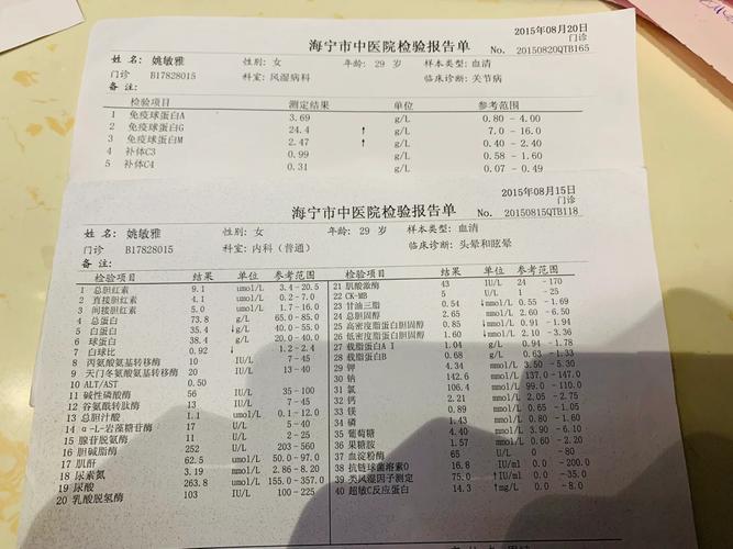 风湿类风湿检查化验单