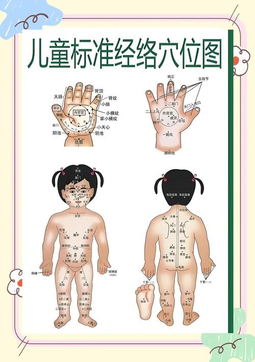 小孩子感冒按什么穴位