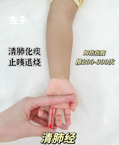 小孩子感冒按什么穴位