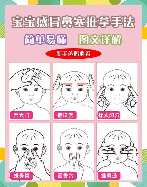 鼻子不透气按哪个穴位