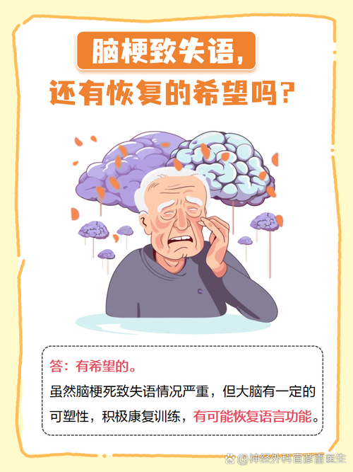 脑梗复发 嗜睡 失语