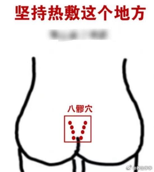 尾椎骨附近是什么穴位