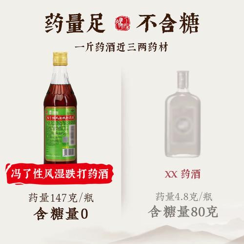 风湿病吃风湿药酒好吗