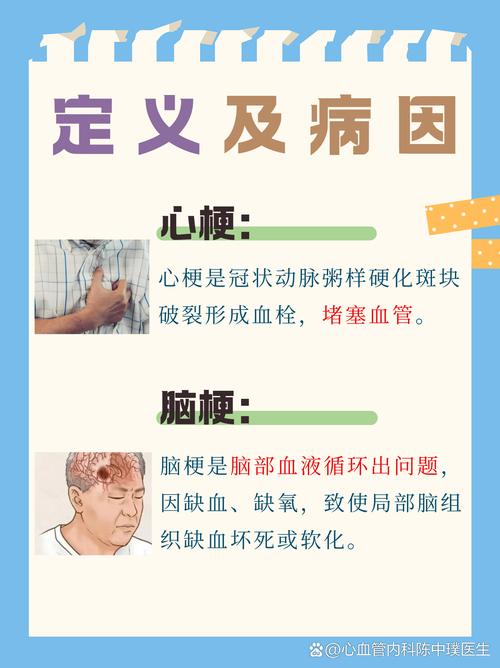 脑梗和心梗能吃猪血吗