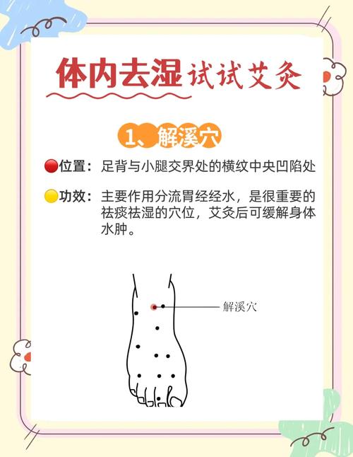 艾灸祛湿的穴位和方法