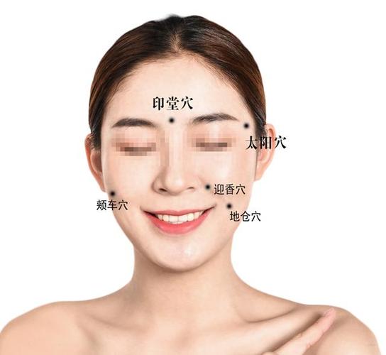 过敏性鼻炎扎什么穴位