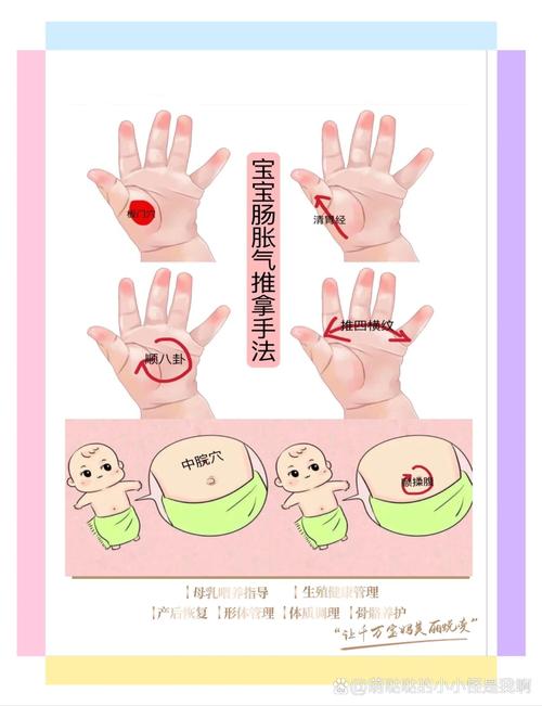 新生儿打嗝按哪个穴位