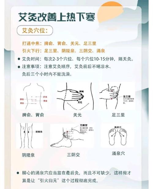 四大养生穴位艾灸顺序