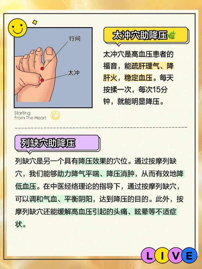 按摩哪些穴位能降血压