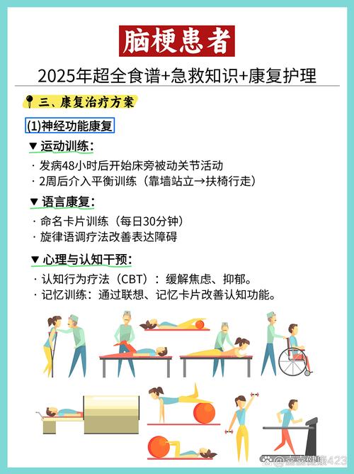 2025脑梗最新数据