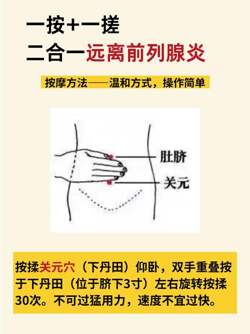 艾炙治疗前列腺的穴位