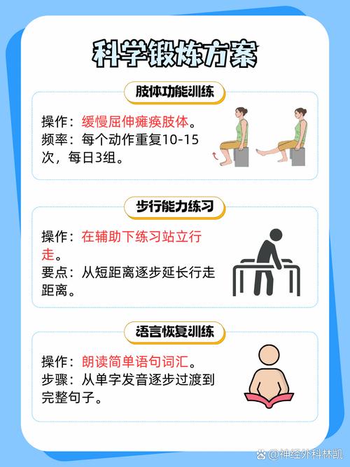 脑梗脑金血的全部锻炼