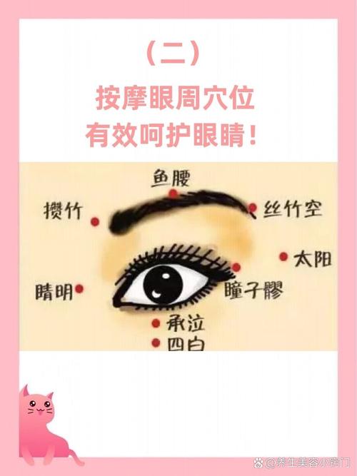 鱼腰穴位疼是什么原因