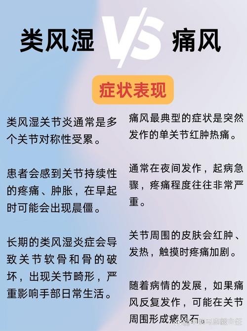 类风湿和热风湿的区别