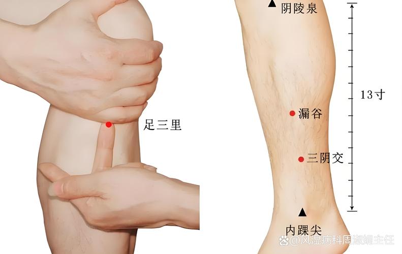关节酸痛艾久什么穴位
