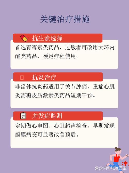 熱风湿和冷风湿的治疗