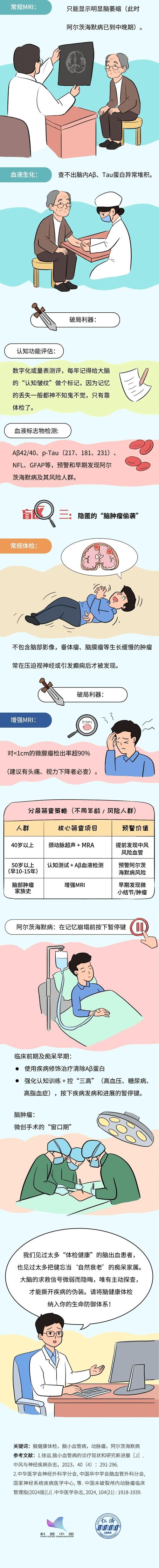 脑梗2025诊治指南