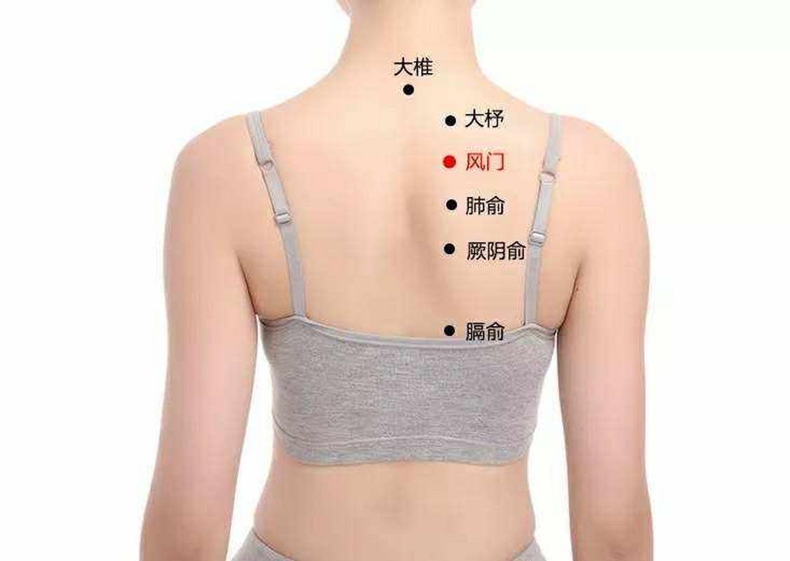 风热感冒艾灸什么穴位