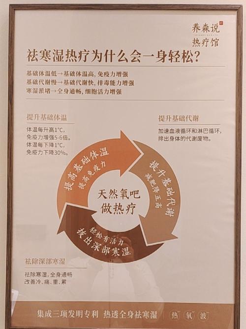 风湿热进行抗风湿治疗