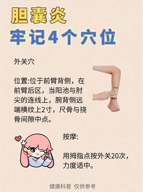 胆结石疼痛按什么穴位