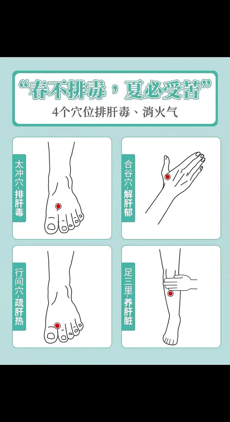 疏肝理气艾灸哪个穴位