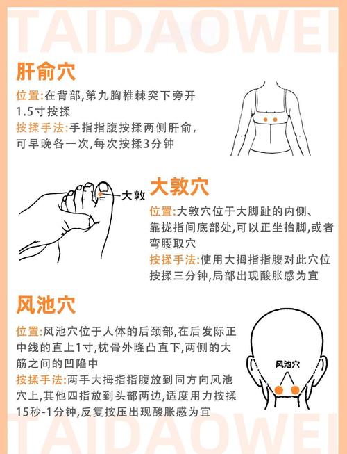 疏肝理气艾灸哪个穴位