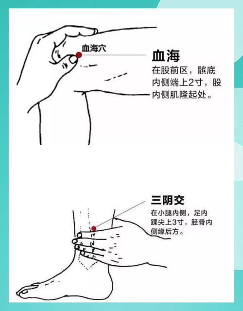 月经量少按摩哪个穴位