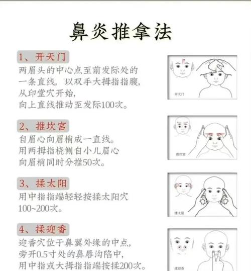 按摩什么穴位对鼻炎好